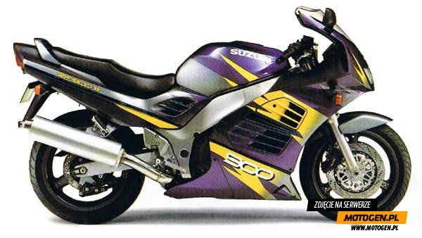 Suzuki Rf 900 - Motogen.pl – Testy, Nowości, Zdjęcia, Opinie, Porady, Relacje, Motocykle, 125