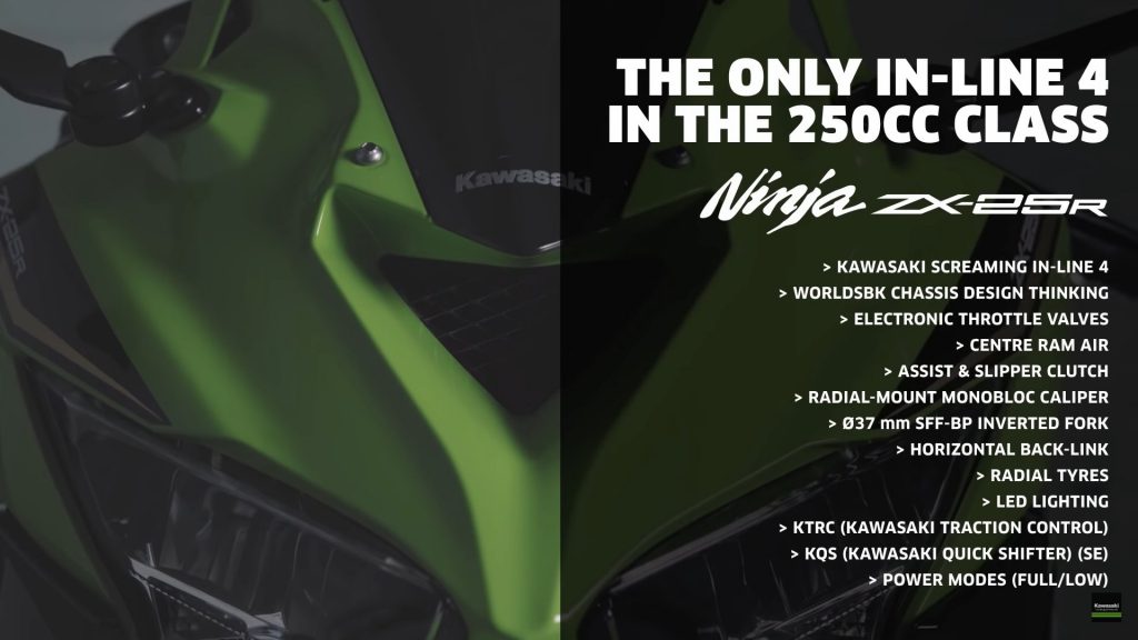 Specyfikacja Kawasaki ZX-25R 2020