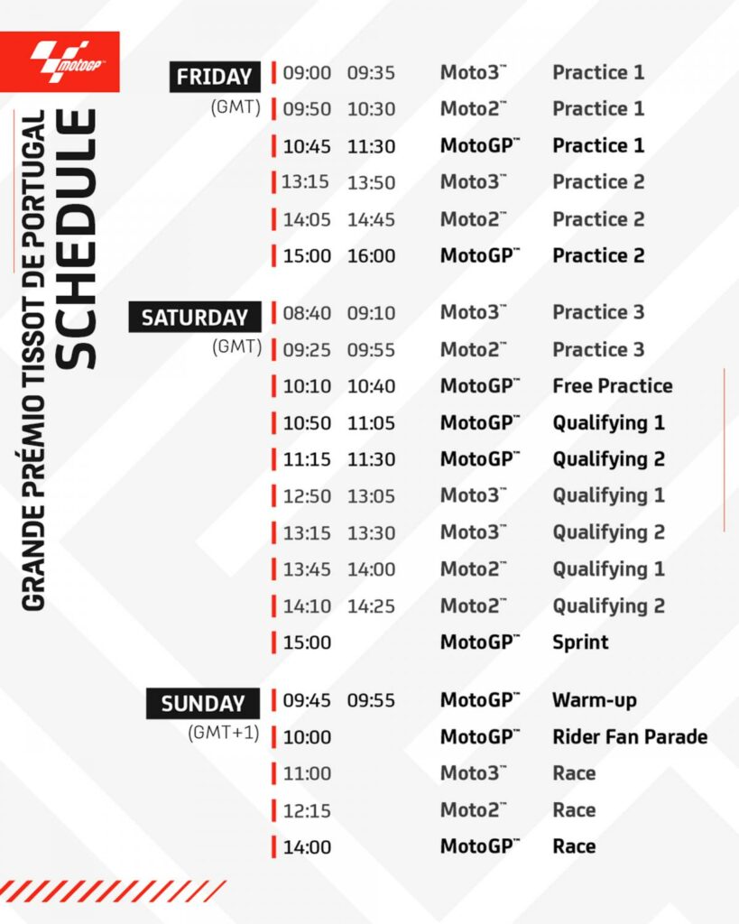 Harmonogram 1-szej rundy MotoGP 2023, czyli GP Portugalii 2023.